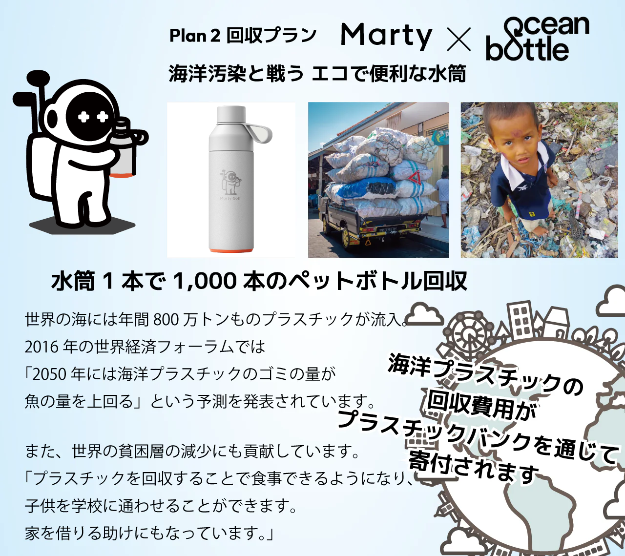 Marty Planet作戦【ペットボトル回収作戦!】